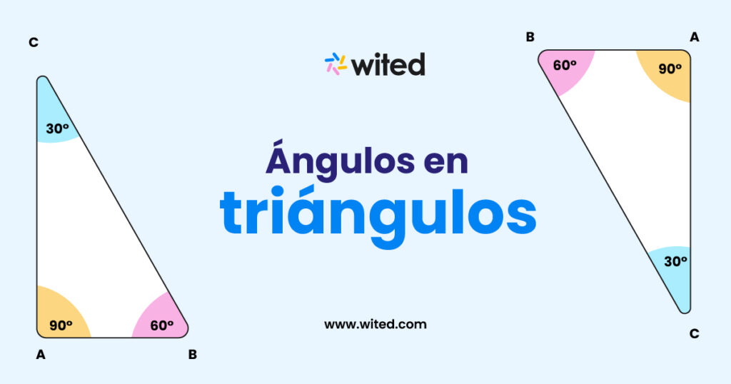 Ángulos en triángulos