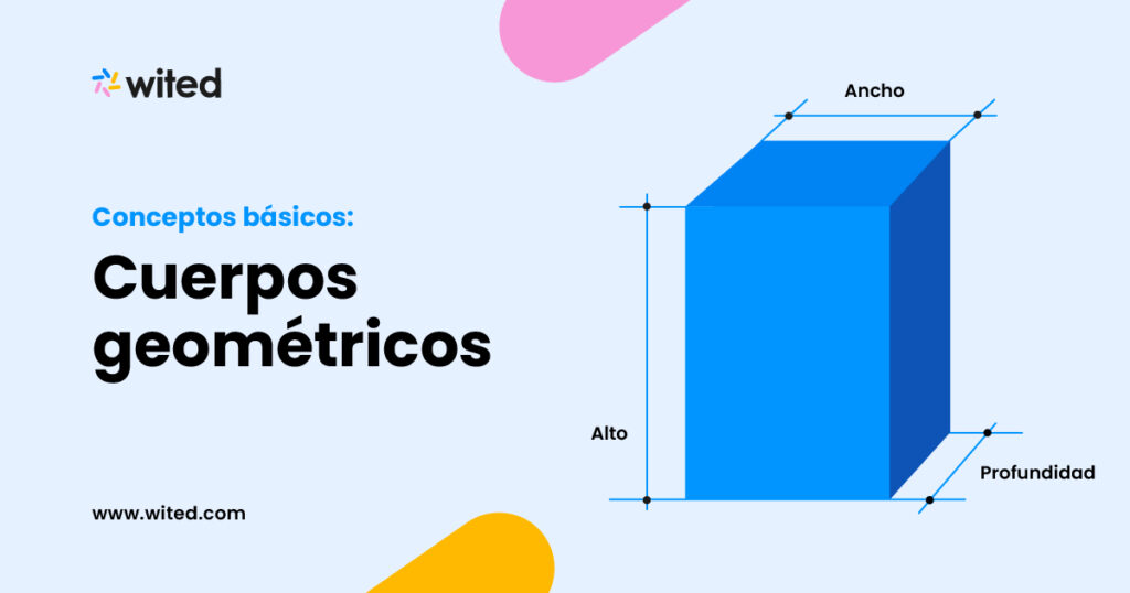 Cuerpos geométricos: conceptos básicos