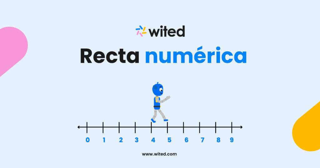 Recta numérica