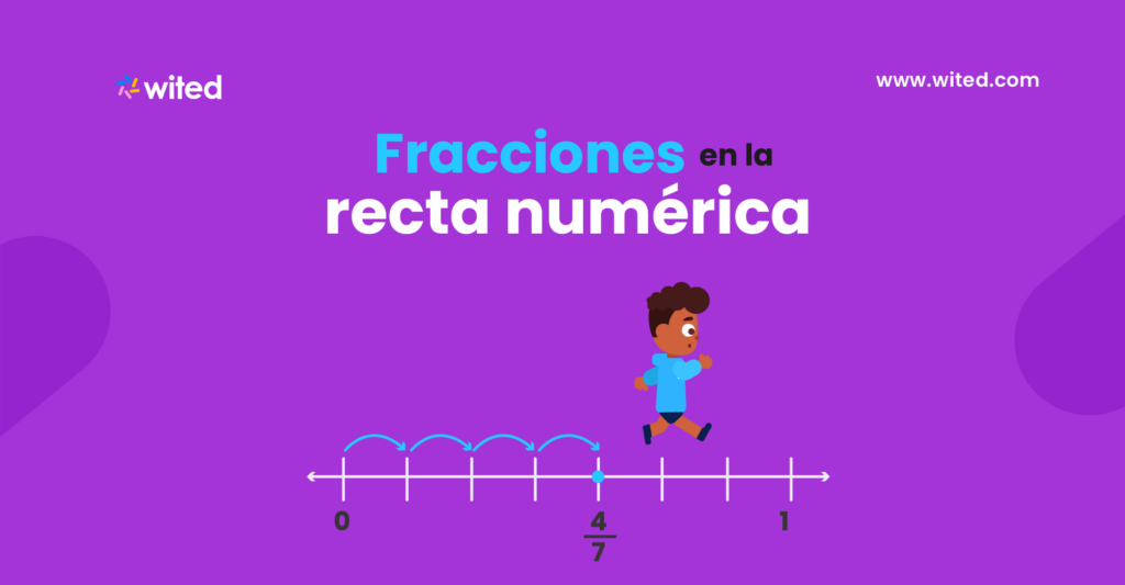 fracciones en la recta numérica